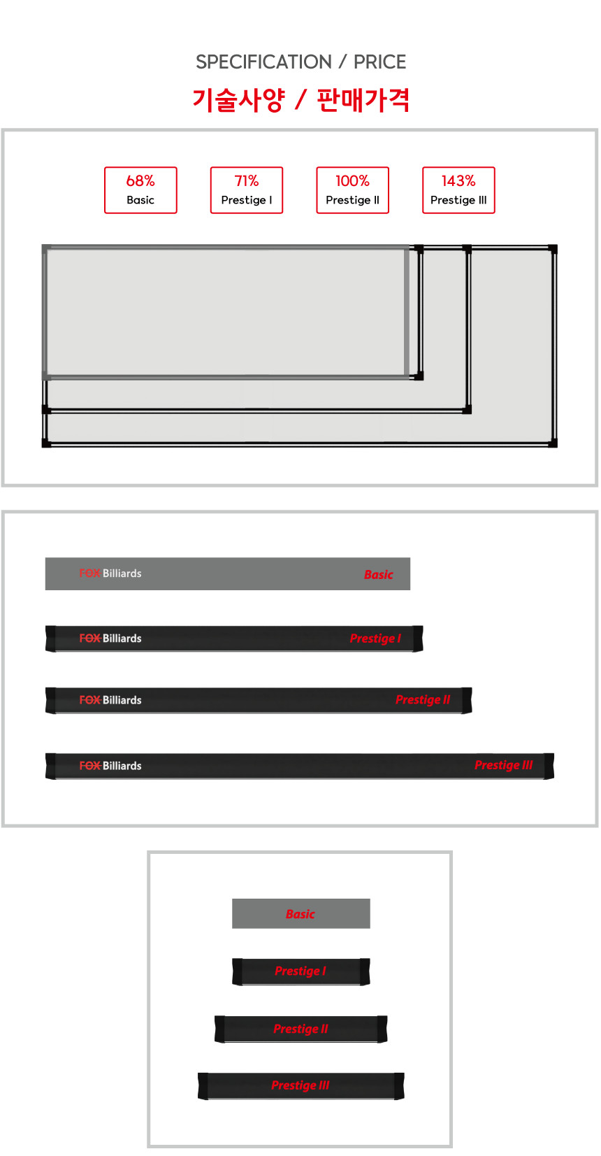 235149625_01mLoY3P_b0fd6679bd4f18cb6b0848d30139138c1d3904c3.png 이미지크게보기