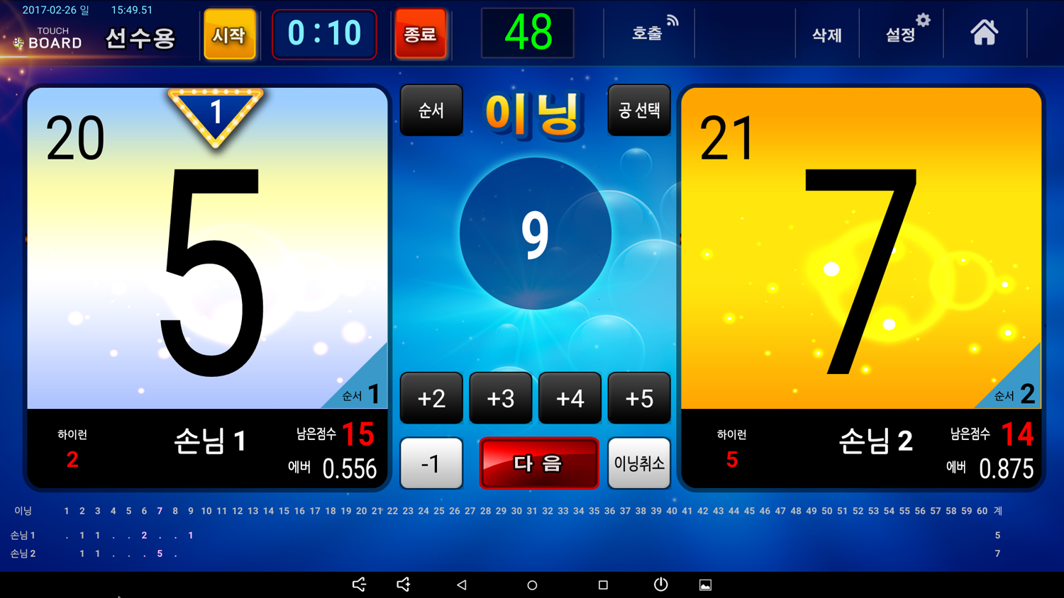 235149625_KlHTcISa_a9cc8d7be174a512f1694823e3f17b5d3218e3bc.jpg 이미지크게보기