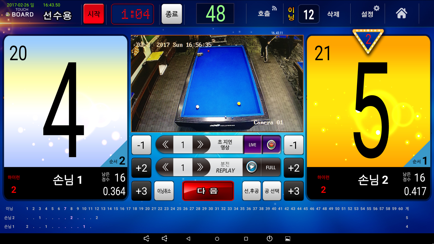 235149625_VcSjeatY_0bb8b108b08ca7361c3f6d37e7f39701f62c7800.jpg 이미지크게보기