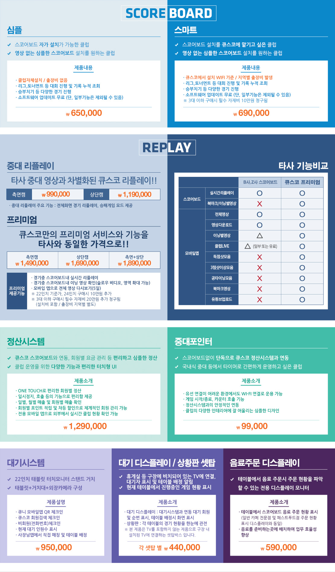 /user/h/hwdbilliard/editor/2502/de6426b9dbde1580e4254574ac400a9b_1740489927_4417.jpg 이미지크게보기